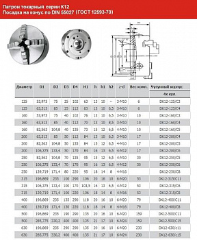   d 250  4-  12( 6)   ( 7100-0035)